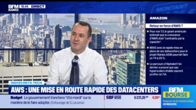 Les indiscrets TECH 🤫🤖