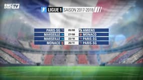 Ligue 1 – Quelques dates du calendrier dévoilées