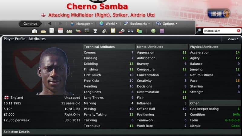 Cherno Samba