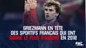 Griezmann en tête des sportifs français qui ont gagné le plus d'argent en 2018, Mbappé et Benzema dans le Top 10