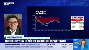 Burberry : un  bénéfice meilleur qu'attendu - 14/05