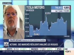Philippe Béchade (La Bourse au Quotidien) : Des marchés actions résilients malgré les risques - 15/05