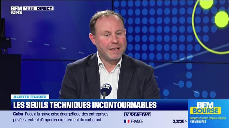 Alerte trader : les seuils techniques incontournables sur les marchés et les valeurs - 19/02