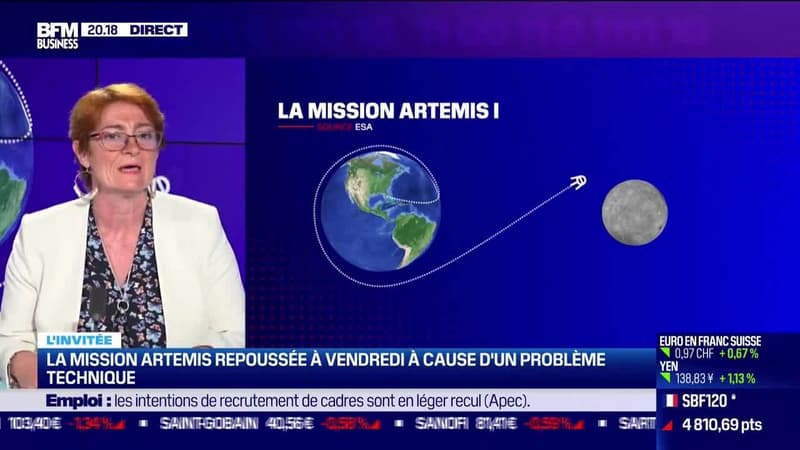 Marie-Ange Sanguy (Espace et Exploration) : La mission Artemis repoussée à vendredi à cause d'un problème technique - 29/08