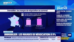 Immobilier: à 9%,  les marges de négociation sont au plus haut
