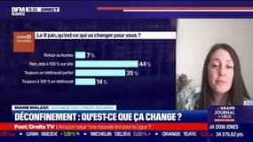 Décryptage: Déconfinement, qu'est-ce que ça change ? - 11/06