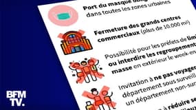 Infographie sur les mesures dans les départements sous "surveillance"