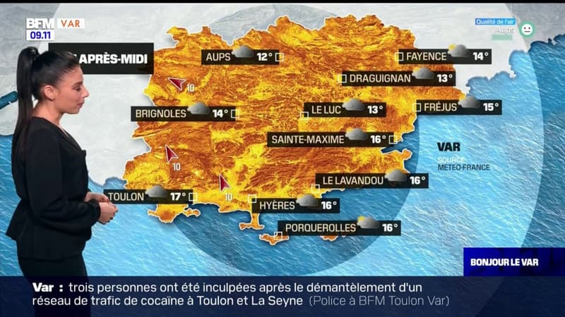 Météo Var: de la grisaille ce mardi