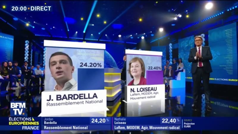 L'annonce des estimations des résultats aux élections européennes, le 26 mai 2019, sur BFMTV