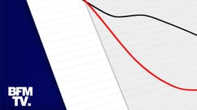 INFOGRAPHIES. Le couvre-feu est-il vraiment respecté à Paris ?