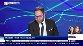 Vincent Cudkowicz (Bienprévoir.fr) : Fonds thématiques, quelles thématiques jouer en 2022 ? - 27/12