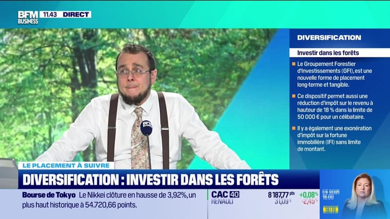 Tout pour investir - Mardi 3 février