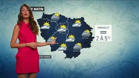 Météo Paris-Ile de France du 12 novembre: Un ciel changeant prévu dans la journée