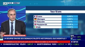 Jean-Jacques Ohana (HOMA Capital) : Les marchés sont-ils à un tournant historique ? - 02/02