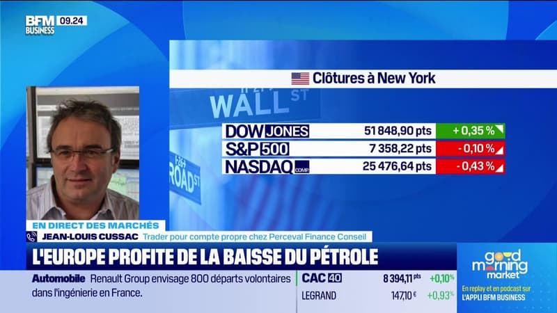 En direct des marchés : Bourse, l'Europe profite de la baisse du pétrole - 25/06