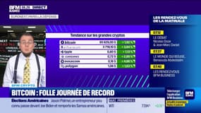 BFM Crypto: Bitcoin, folle journée de record - 06/03