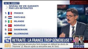 Retraite: la France trop généreuse ?