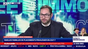 Vincent Cudkowicz (Bienprévoir.fr) : Quelles familles de placements privilégier en 2021 ?- 04/01	