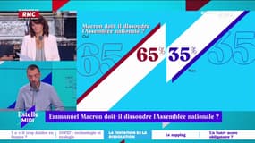 Emmanuel Macron doit-il dissoudre l'Assemblée nationale ?