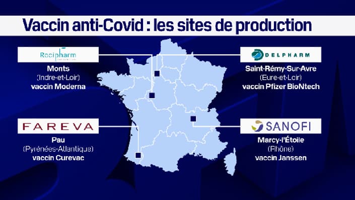 Les sites de production en France Les sites de production en France