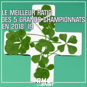 Jallet, porte-bonheur des 5 grands championnats (100% de victoires quand il joue)