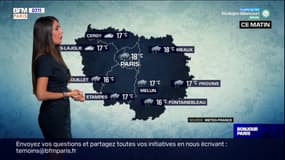 Météo Paris Ile-de-France: un temps pluvieux et des températures en dessous des normales de saison