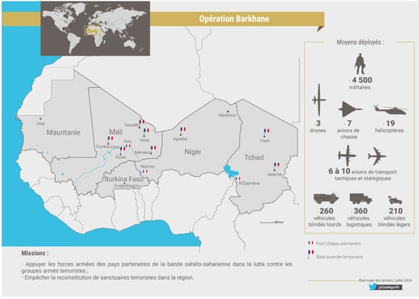 L'opération Barkhane se déroule dans cinq pays distincts. L'opération Barkhane se déroule dans cinq pays distincts.