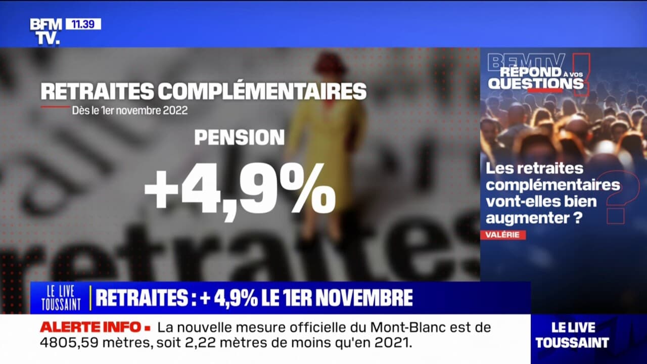 Les retraites complémentaires vontelles bien augmenter? BFMTV répond à