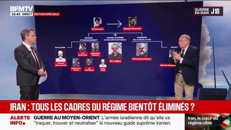 Iran: qui sont les cadres du régime encore en vie ?