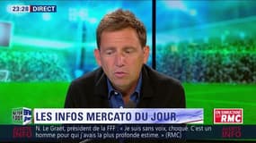 L'Afterfoot du jeudi 29/06 - Partie 5/6 - Les infos mercato du jour