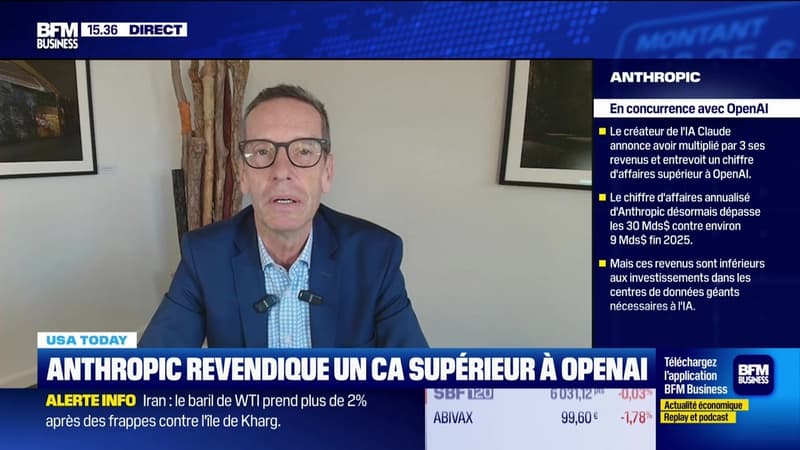 USA Today : Anthropic annonce un chiffre d'affaires supérieur à Open AI !, par John Plassard - 07/04