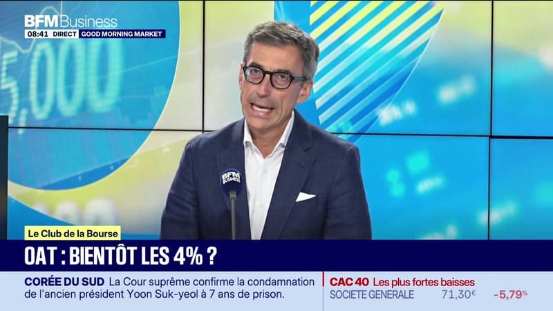 Le club de la Bourse : "On s'habitue à des taux trop élevés" (Thibault Prébay) - 09/07