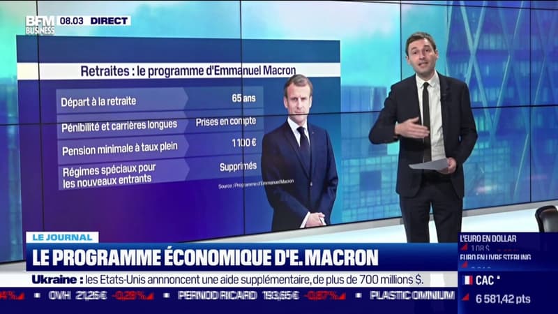 Le programme économique d'Emmanuel Macron