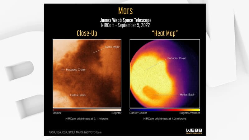 Deux images de Mars réalisées par le télescope James Webb le 5 septembre 2022