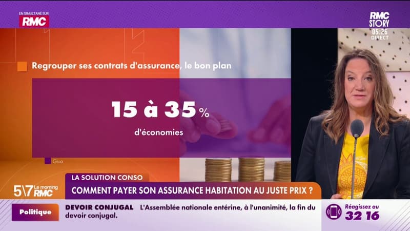 Solution Conso - Comment payer son assurance habitation au juste prix?
