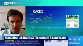 Le point trading : Que faut-il surveiller au niveau technique ? - 29/08