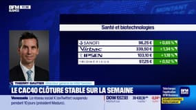 On refait la séance : Le CAC clôture stable sur la semaine – 09/08