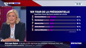 Marine Le Pen à propos d'Éric Zemmour: "Je ne suis pas inquiète par conviction et par expérience"