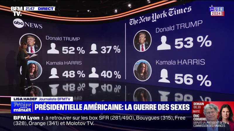 LES ÉCLAIREURS - Présidentielle américaine: la guerre des sexes