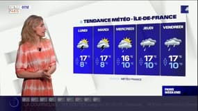Météo: un temps instable ce dimanche, de possibles averses orageuses dans l'après-midi, jusqu'à 15°C à Paris