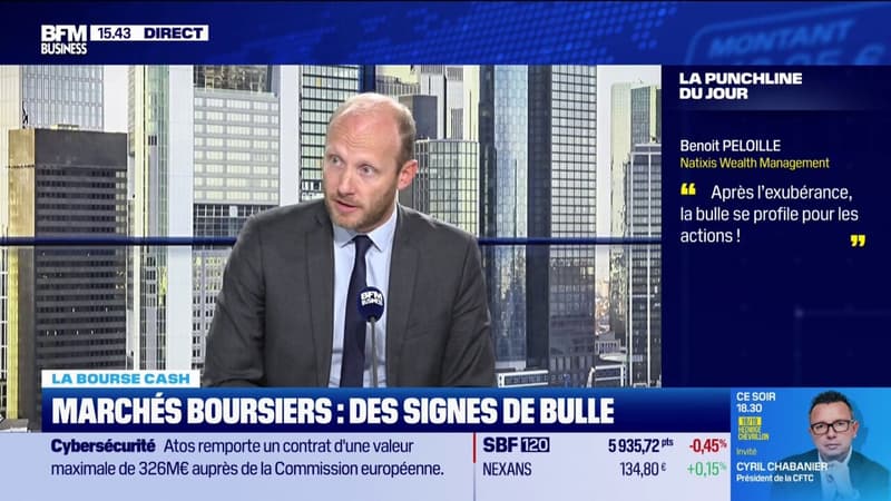Le risque de la bulle devient une réalité