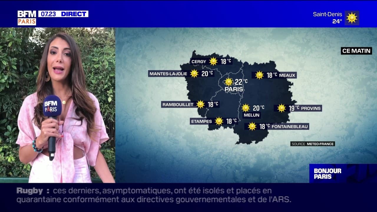 M t o Paris Ile De France Du 7 Ao t Plein Soleil Et Alerte Orange 