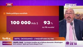 Dette, croissance: l'inquiétude du FMI