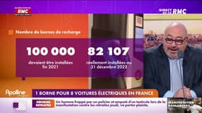 Bornes électriques: 82.107 installées fin 2022, contre 100.000 annoncées fin 2021
