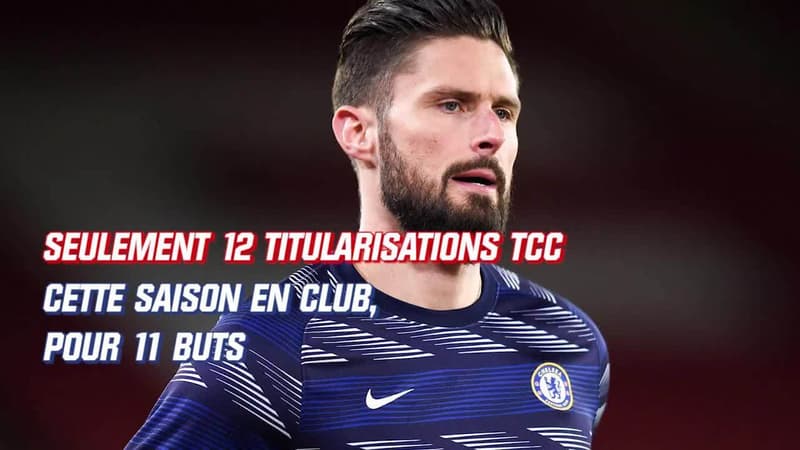 Mercato : La piste AC Milan se précise pour Giroud