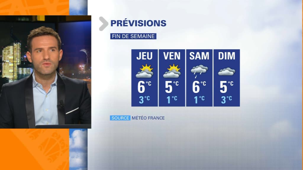 météo