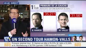 Premier tour de la primaire de la gauche: Hamon et Valls sont en tête
