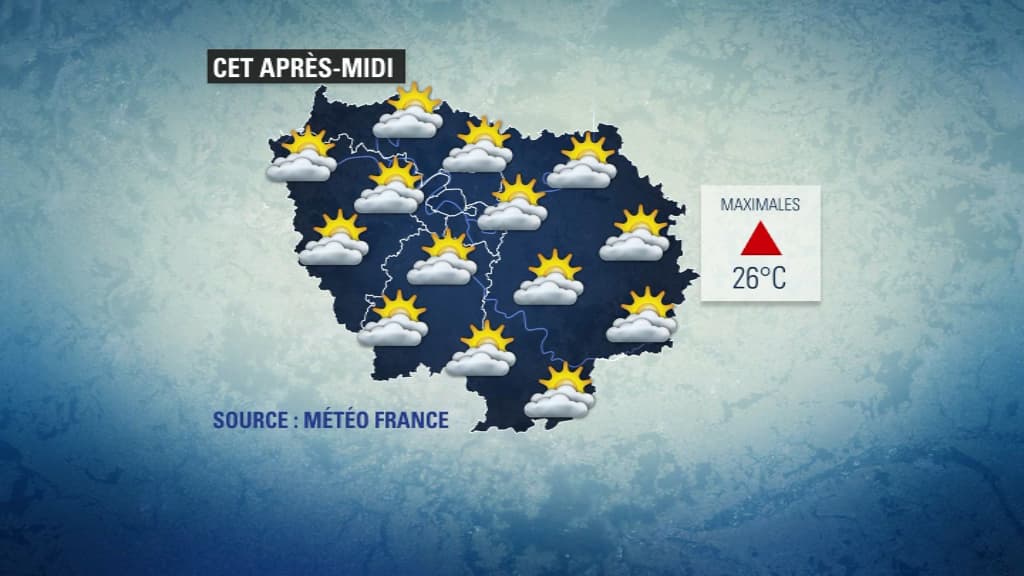 Météo du 14 août. Météo du 14 août.