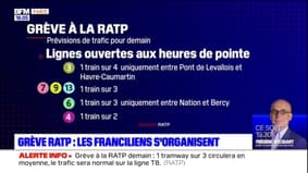 Ile-de-France: grève à la RATP ce vendredi, les Franciliens s'organisent