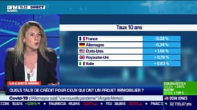 Sandrine Allonier (Vousfinancer) : Quels taux de crédit pour ceux qui ont un projet immobilier ? - 23/03